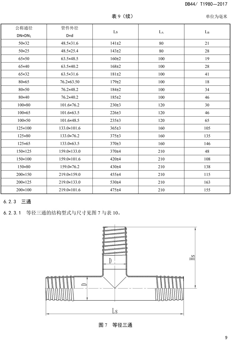 省標-錐螺紋連接式薄壁不銹鋼管材及管件-11.jpg