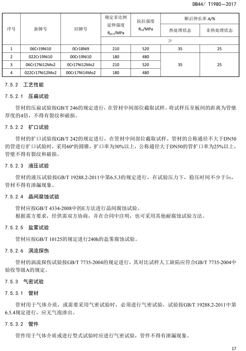 省標-錐螺紋連接式薄壁不銹鋼管材及管件-19.jpg
