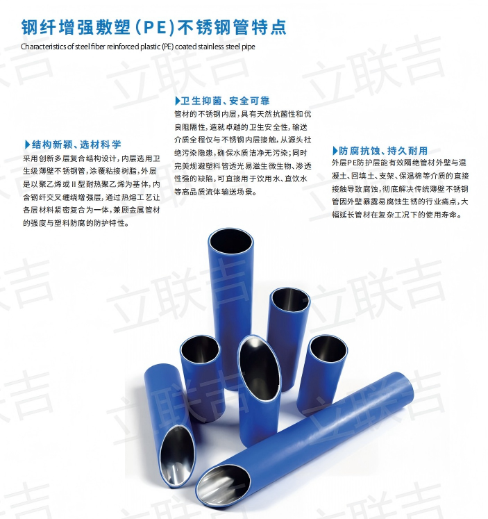 鋼纖增強(qiáng)敷塑（PE)不銹鋼管特點(logo).png